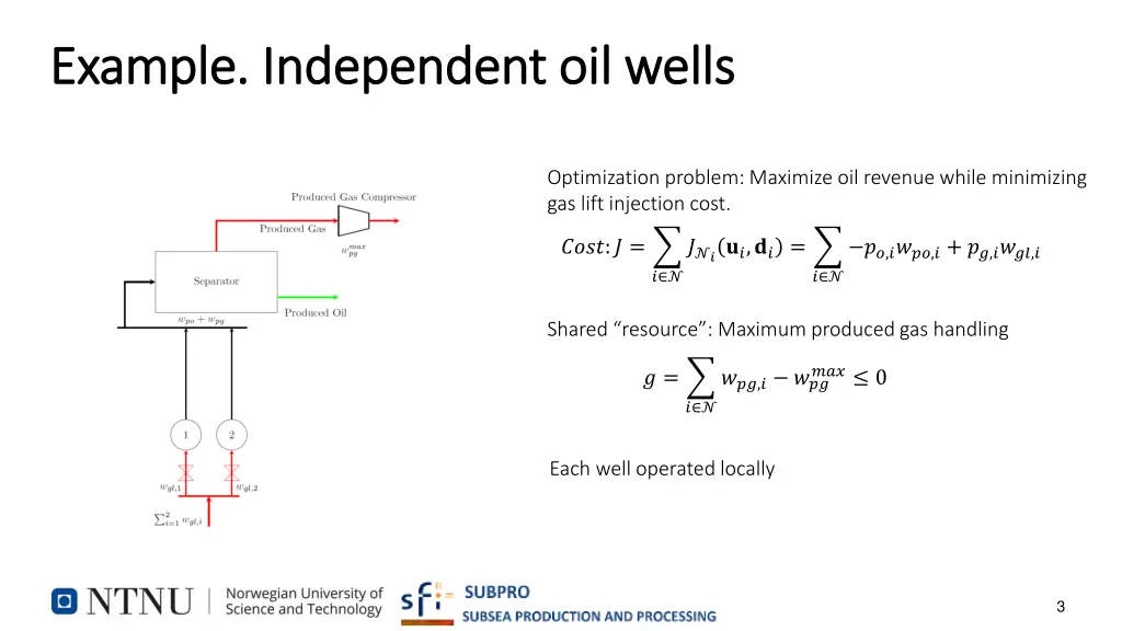 example example independent independent oil
