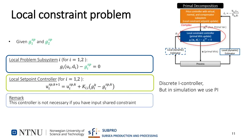 local local constraint constraint problem