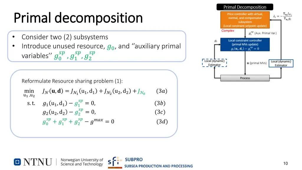 primal primal decomposition decomposition
