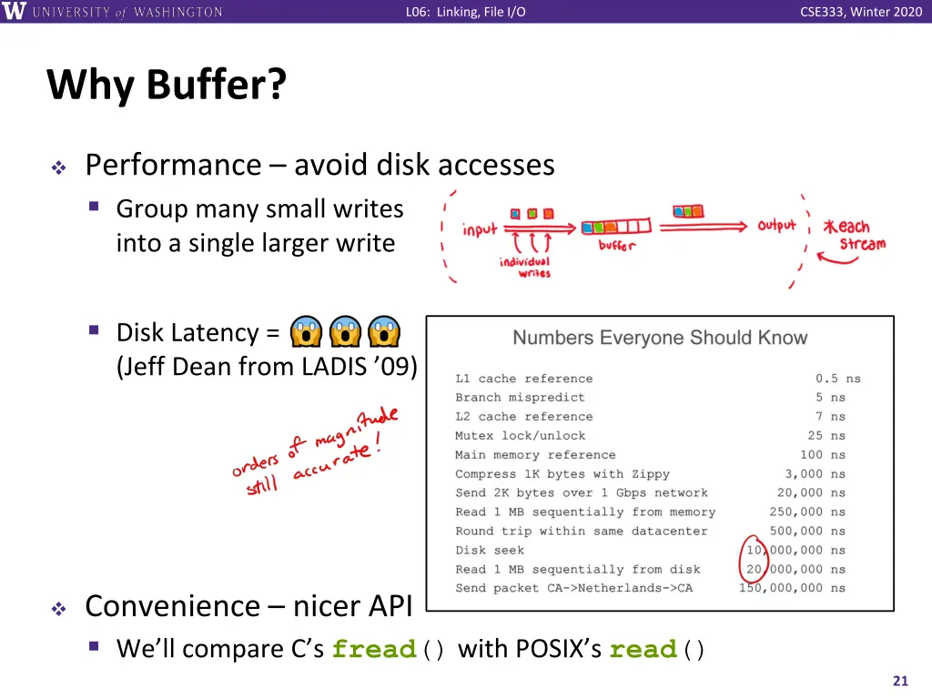 l06 linking file i o 20