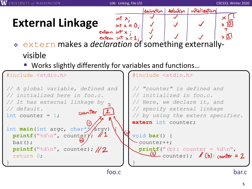 l06 linking file i o 4