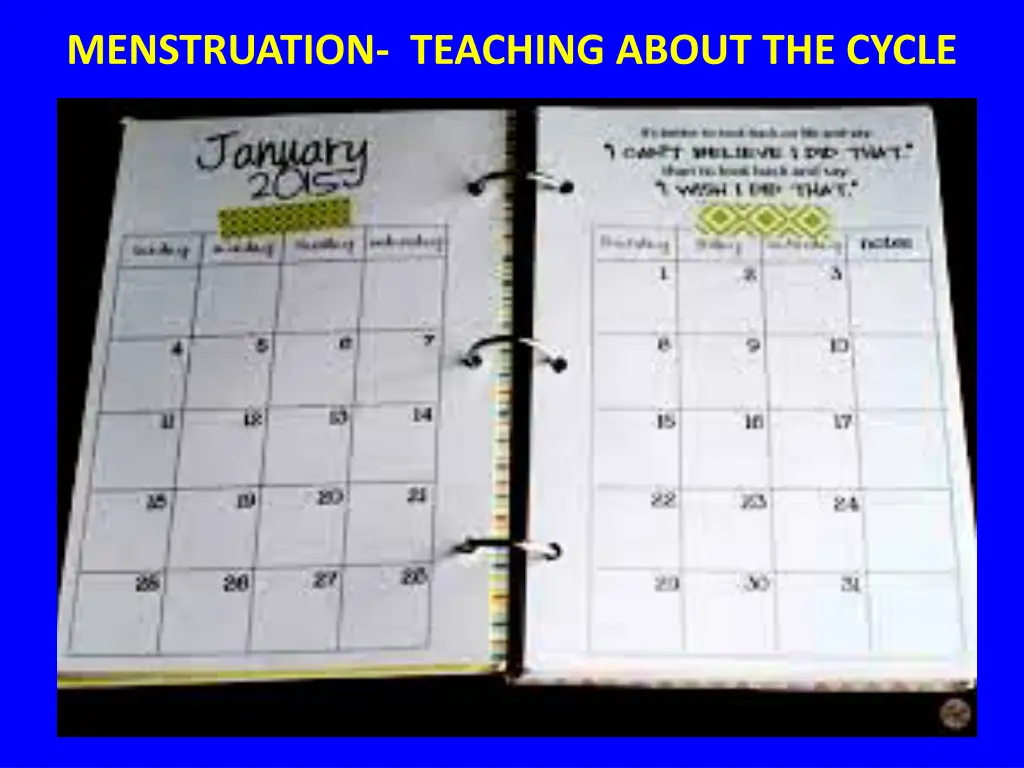 menstruation teaching about the cycle