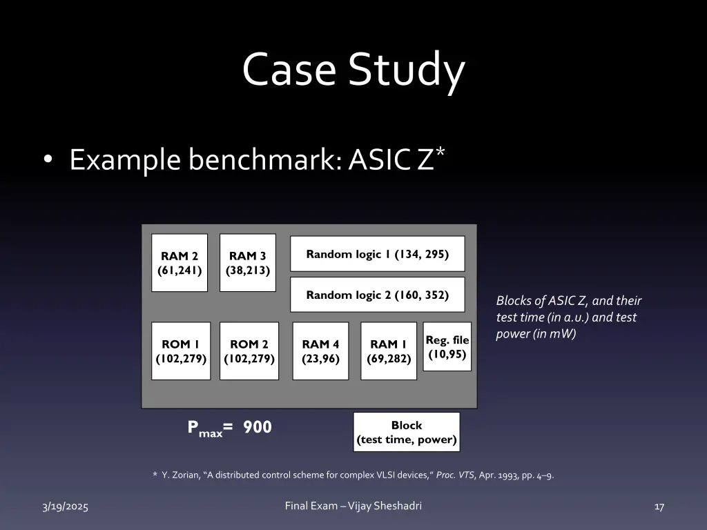 case study
