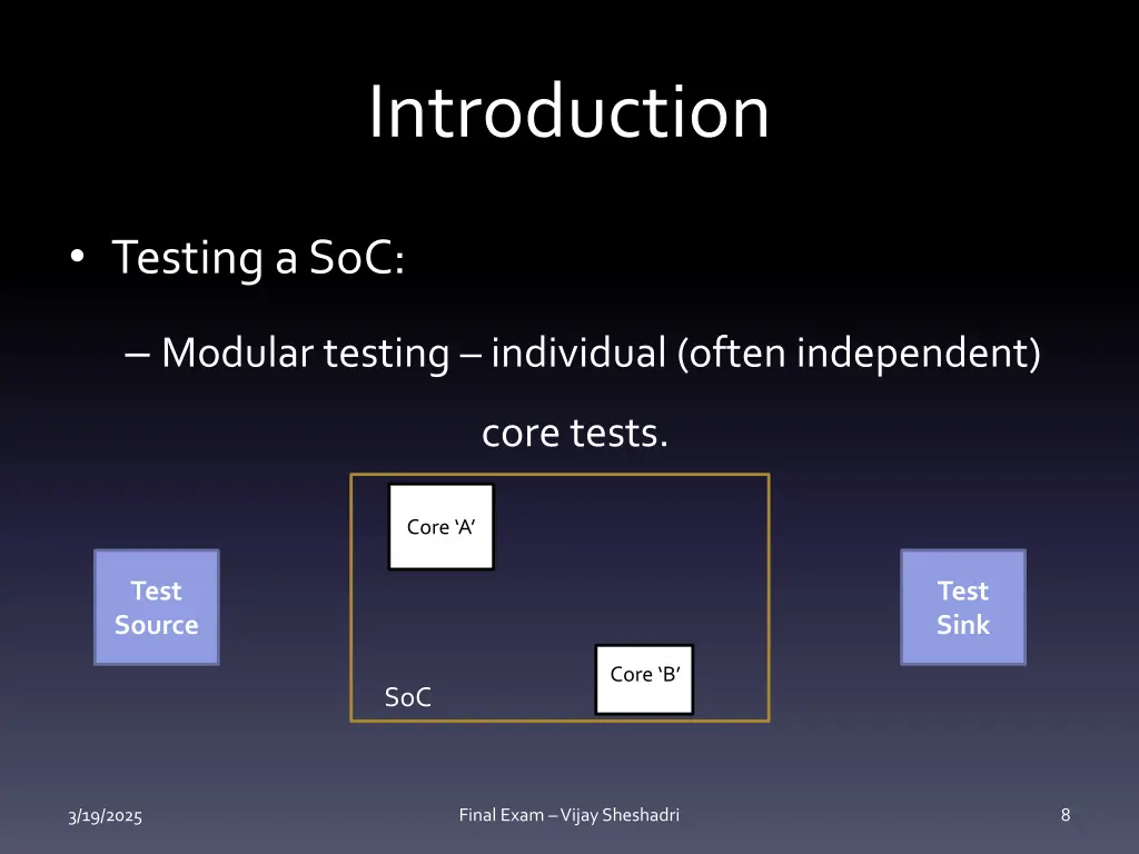 introduction 4