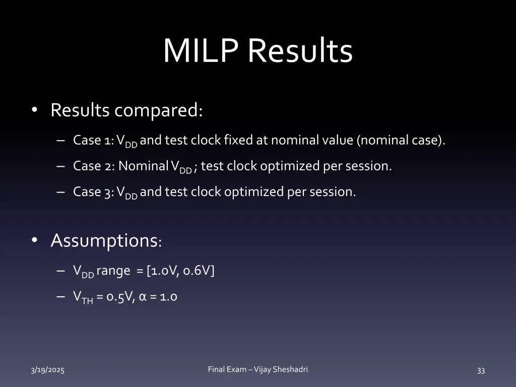 milp results