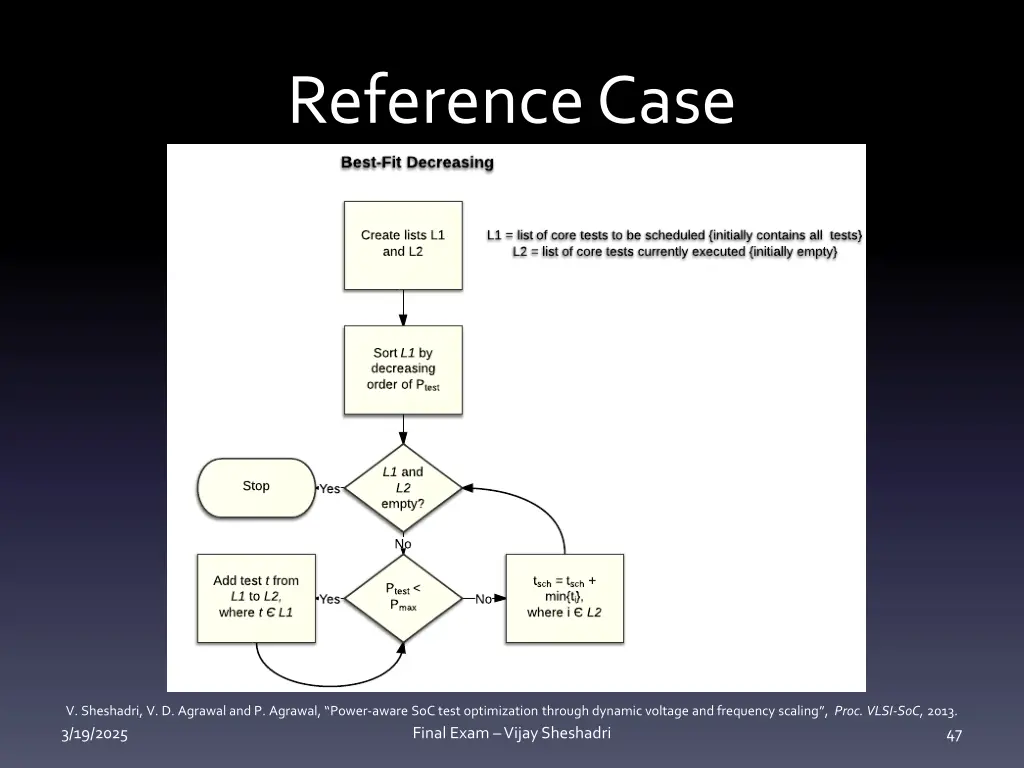 reference case