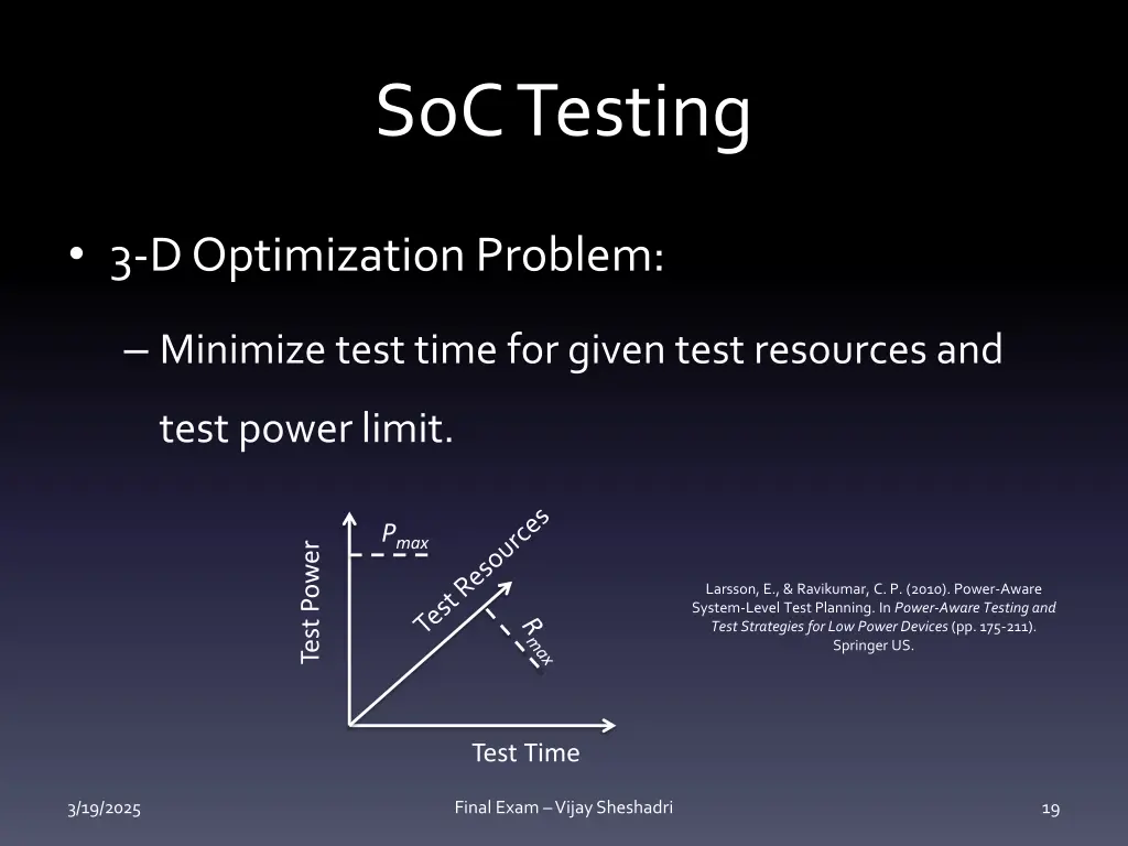soc testing
