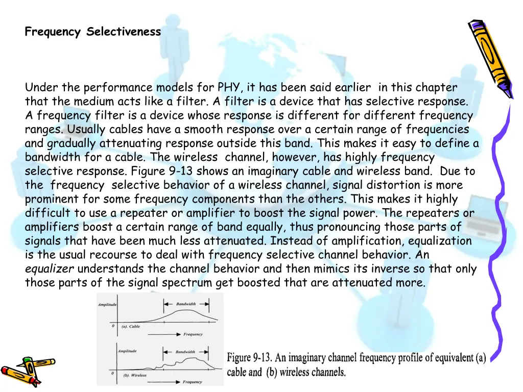 frequency selectiveness