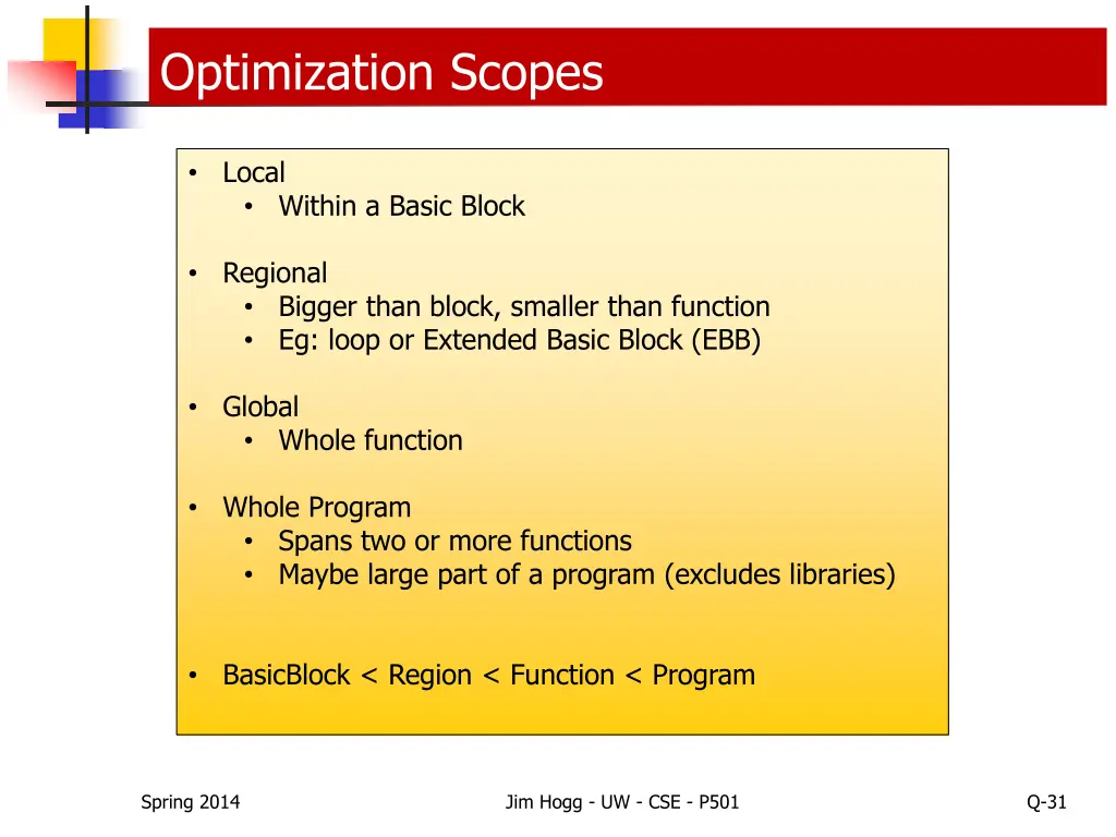 optimization scopes