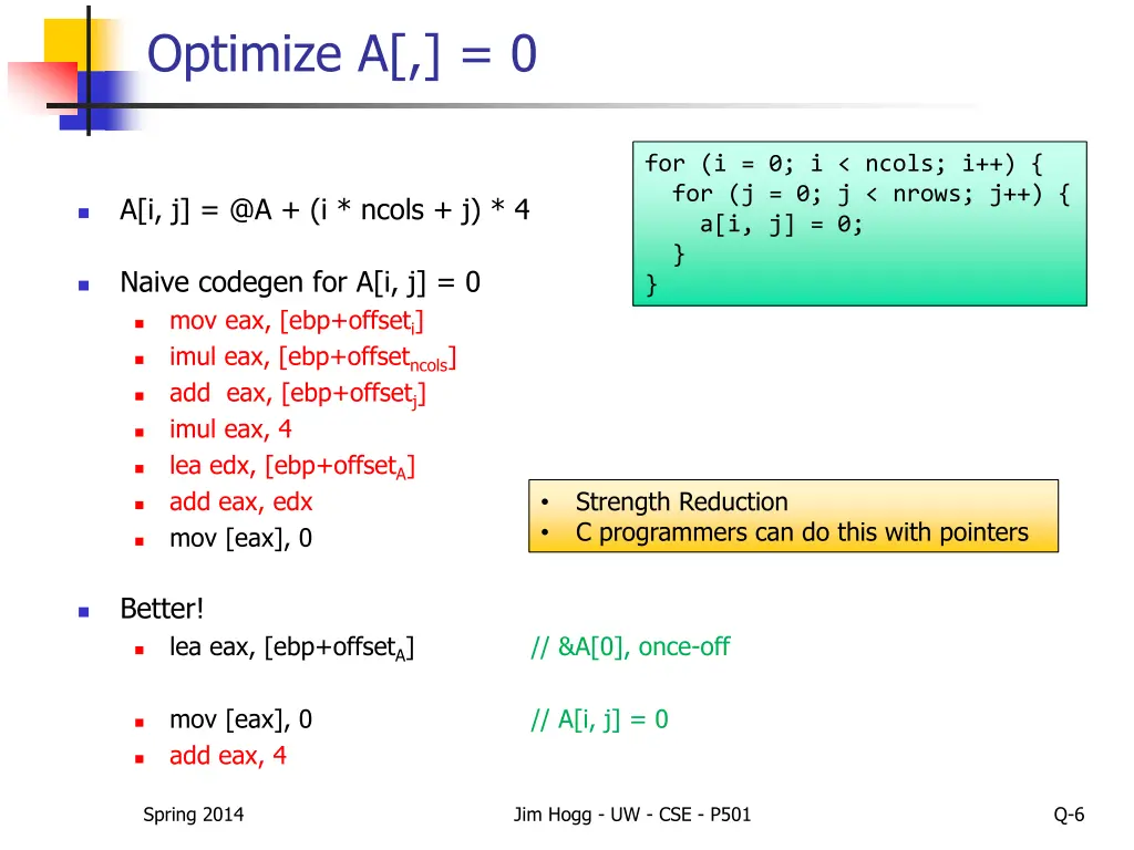 optimize a 0
