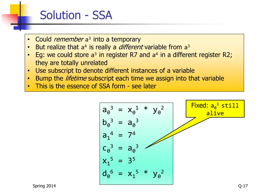 solution ssa
