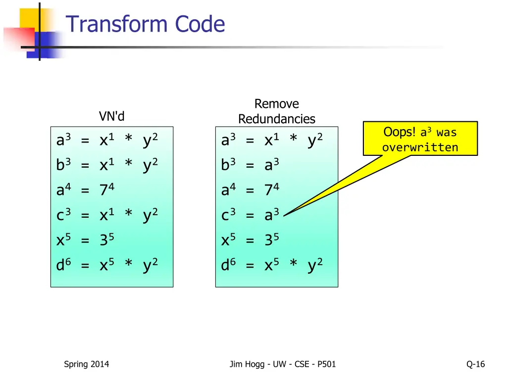 transform code