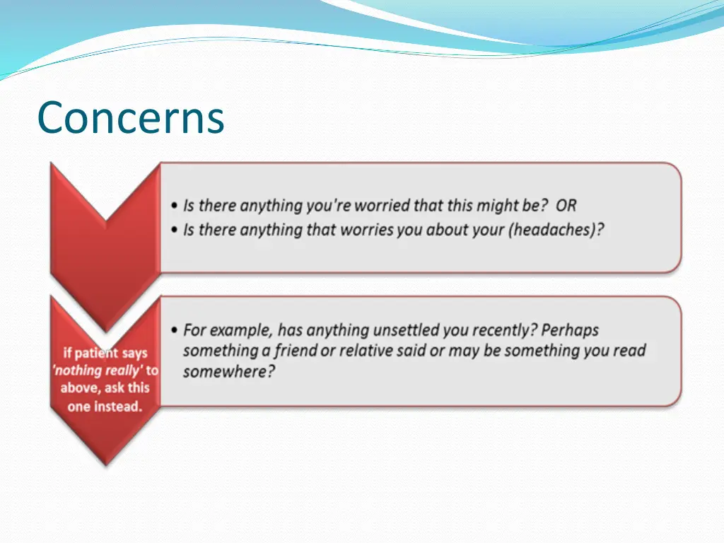 concerns 1