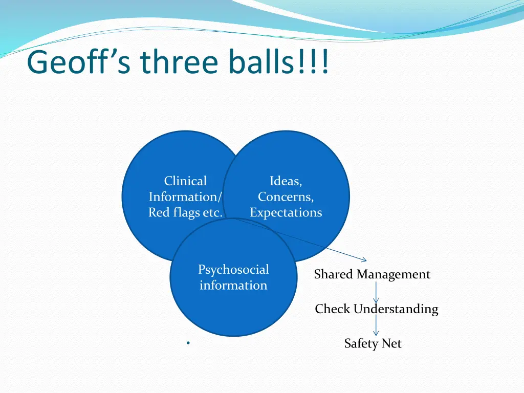 geoff s three balls