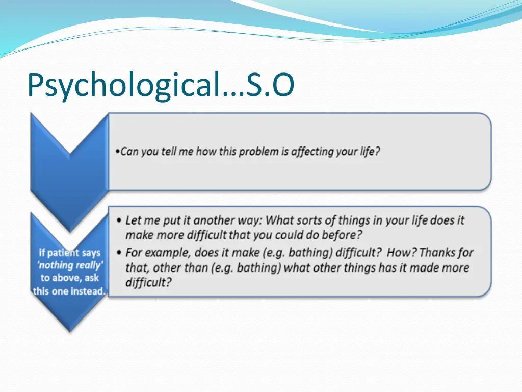 psychological s o