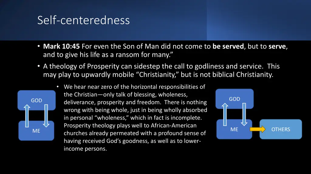 self centeredness