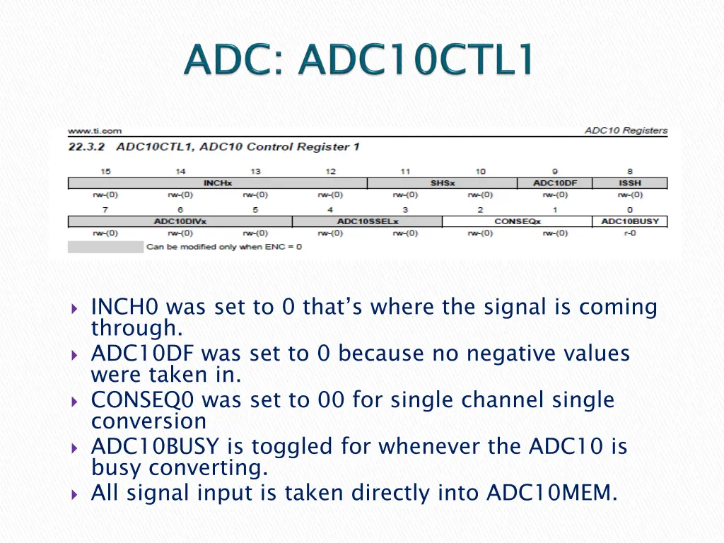 inch0 was set to 0 that s where the signal