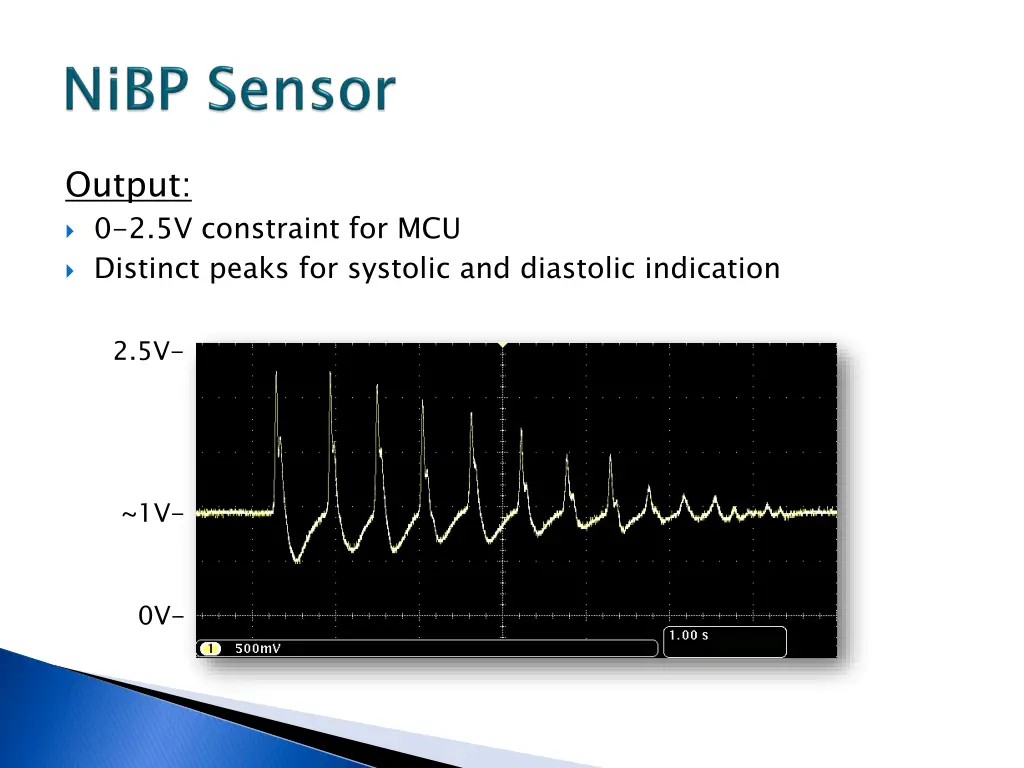 output 0 2 5v constraint for mcu distinct peaks