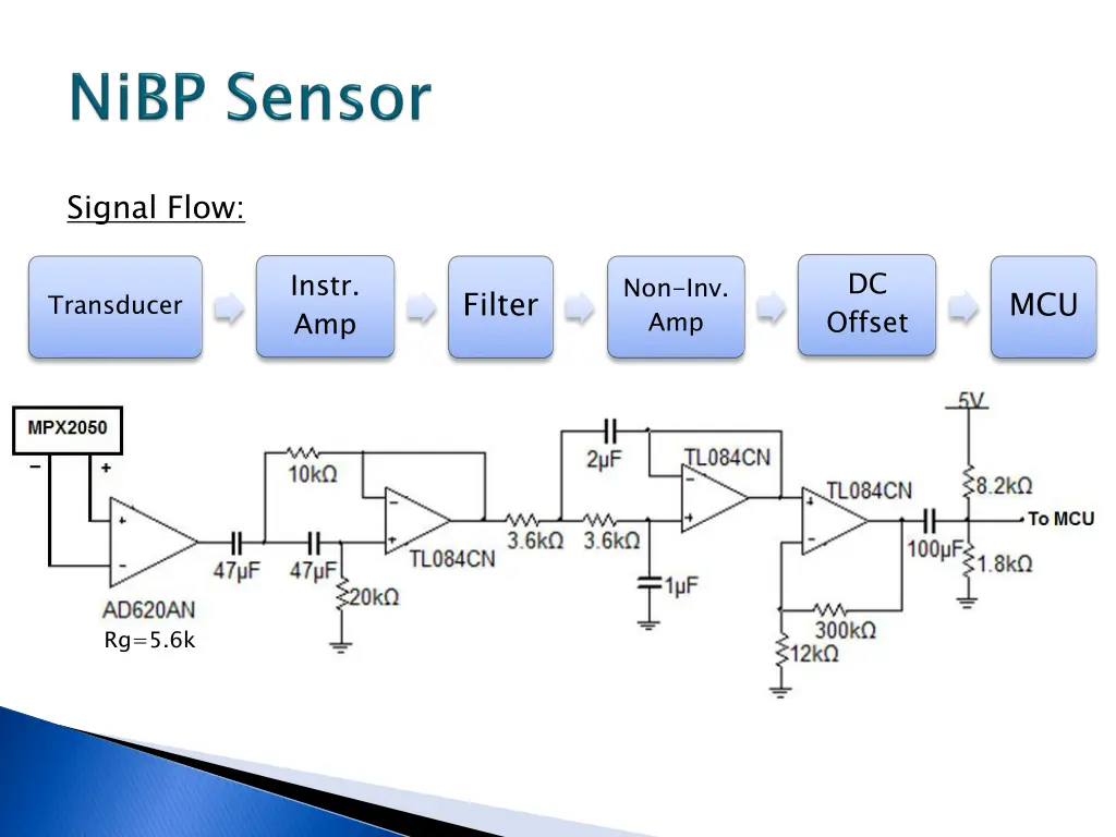 signal flow
