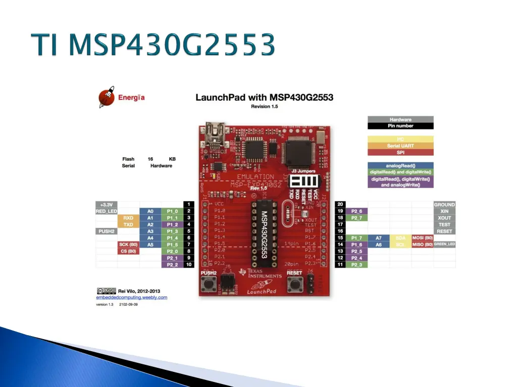 slide14