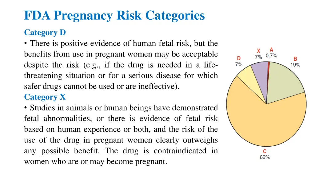 fda pregnancy risk categories 1