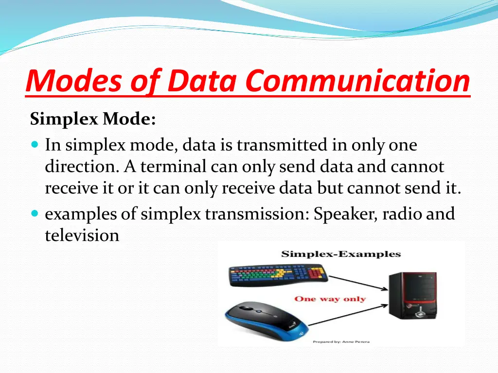modes of data communication 1
