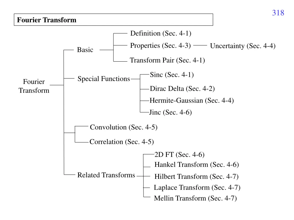 slide2