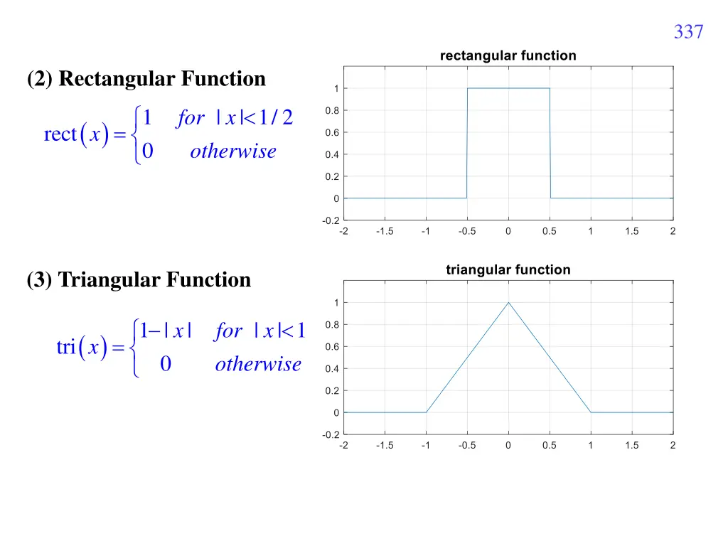 slide21