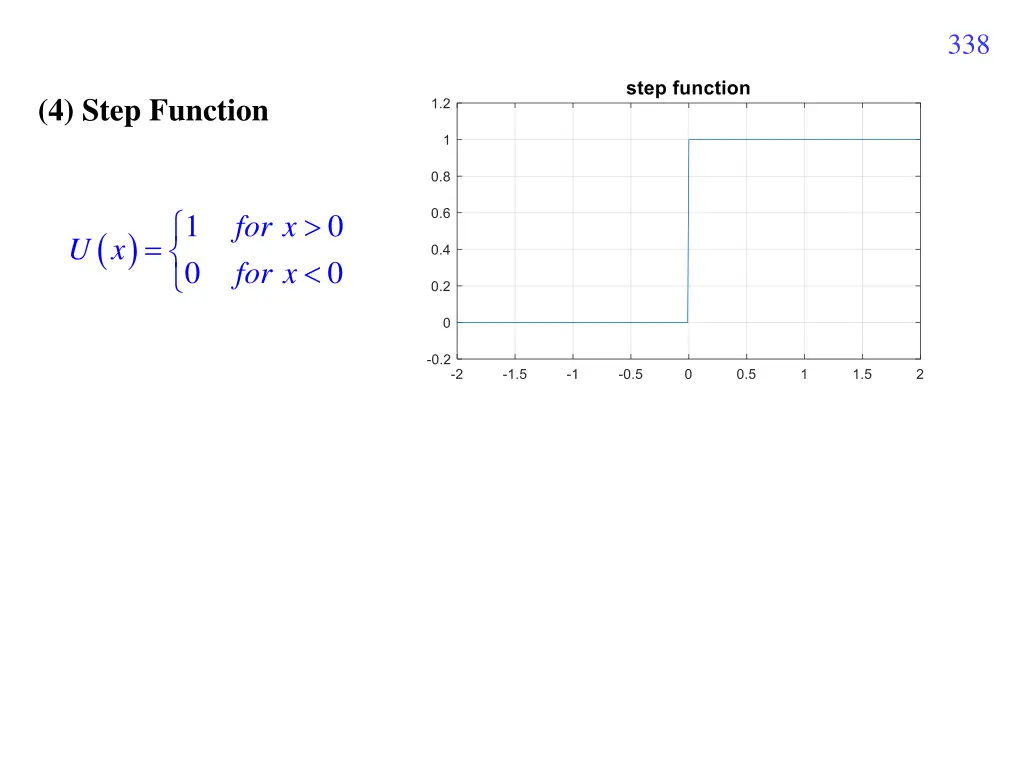 slide22