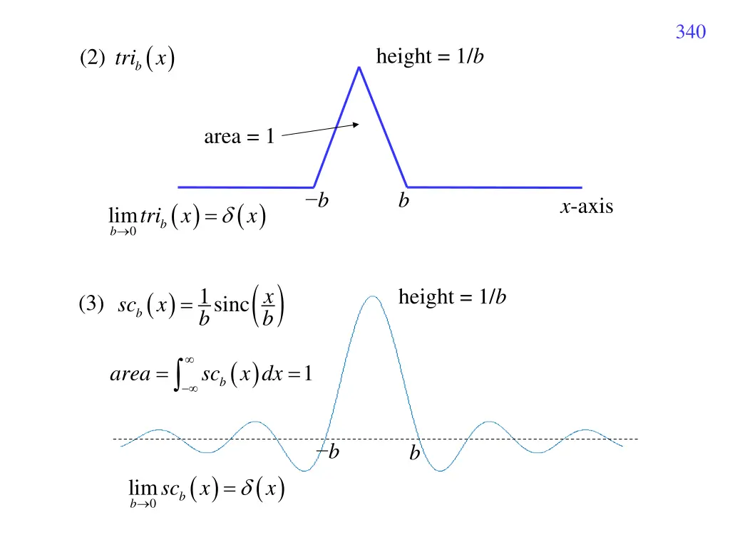 slide24