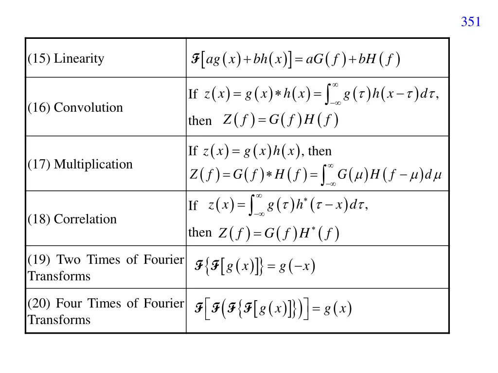slide35