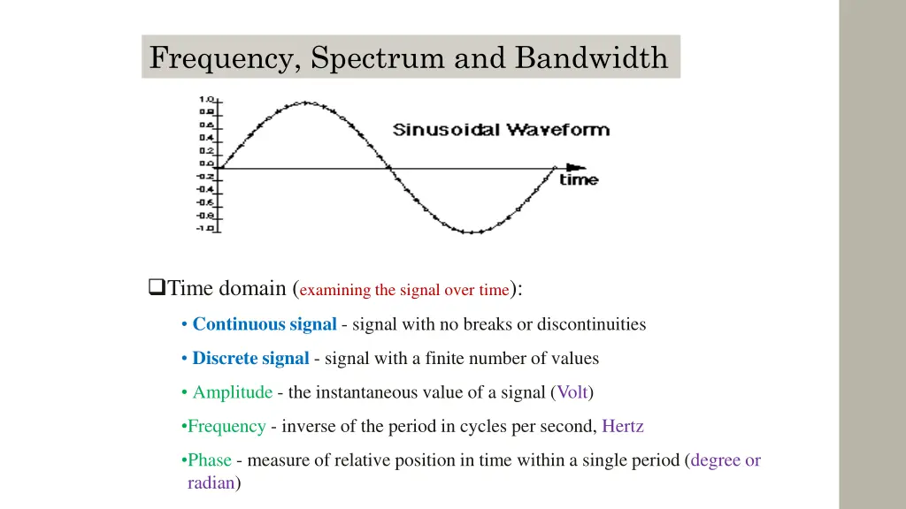 frequency spectrum and bandwidth