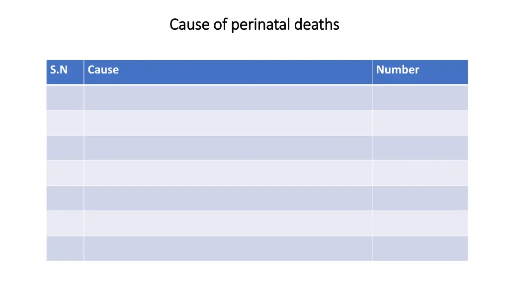 cause of perinatal deaths cause of perinatal