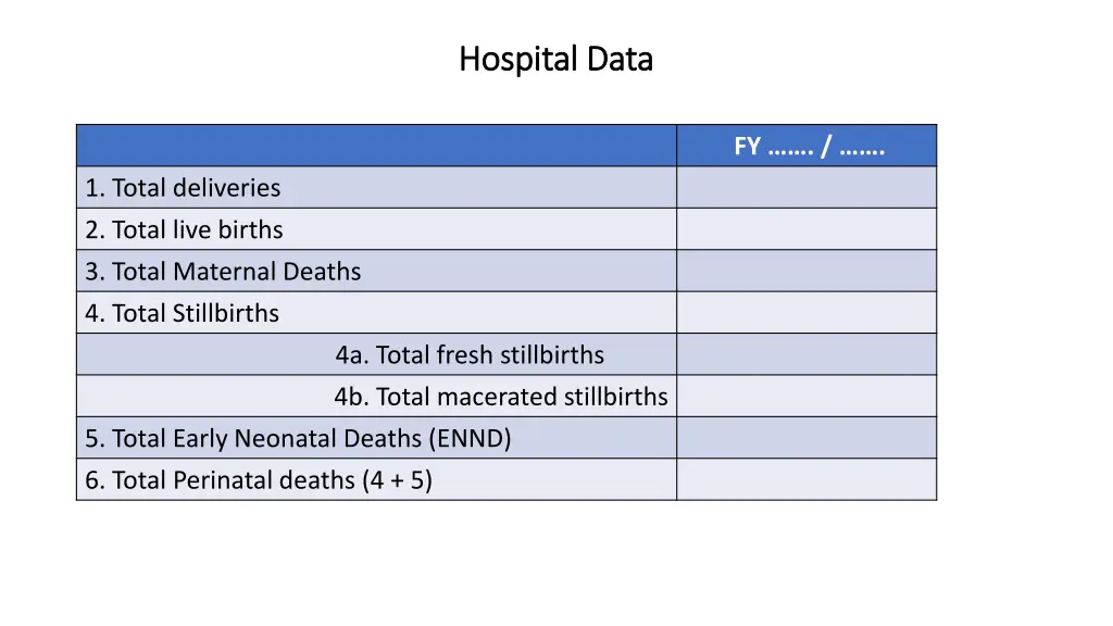 hospital data hospital data