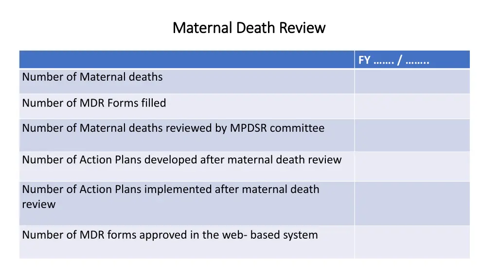maternal death review maternal death review