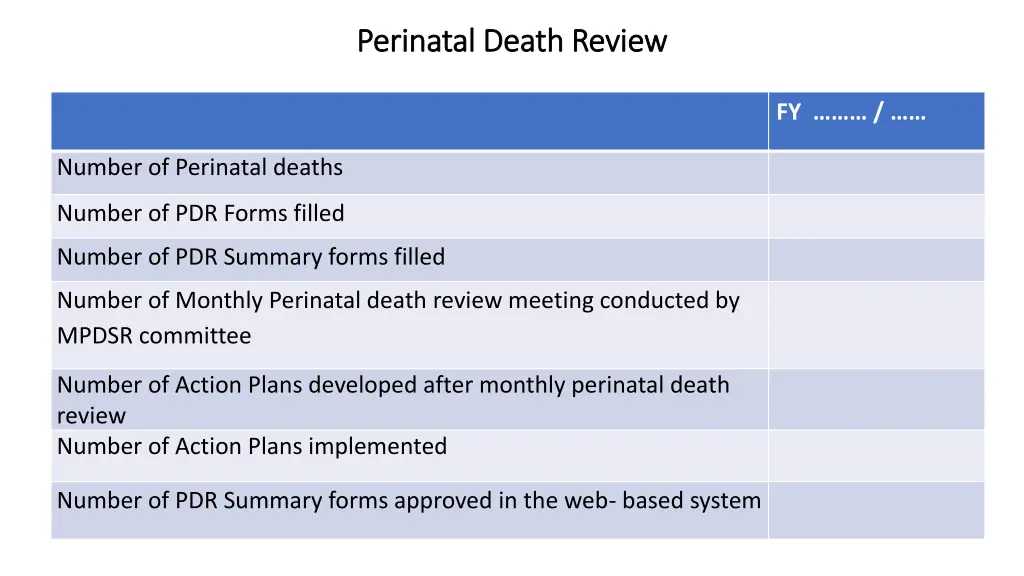 perinatal death review perinatal death review