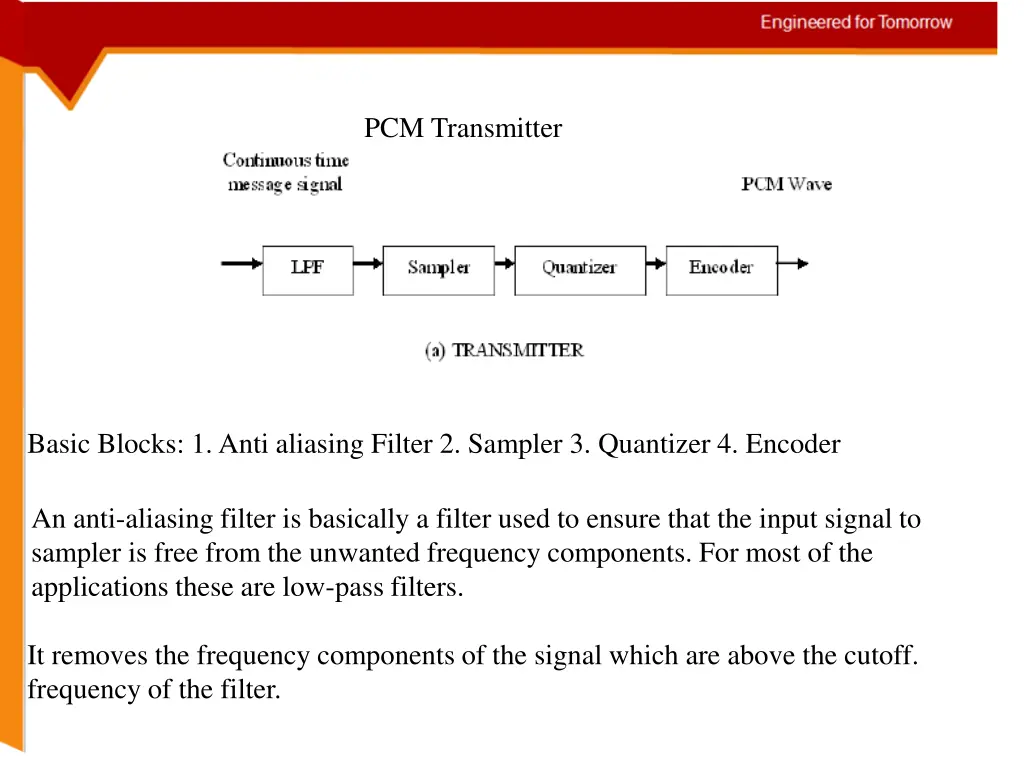 pcm transmitter