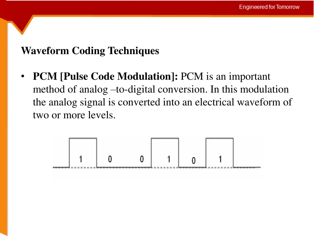 waveform coding techniques