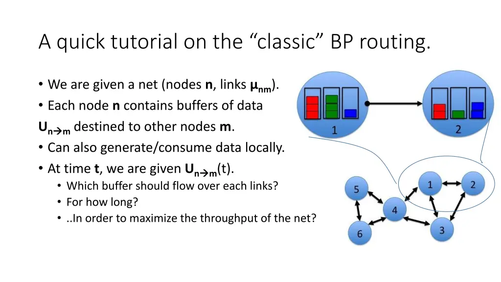a quick tutorial on the classic bp routing
