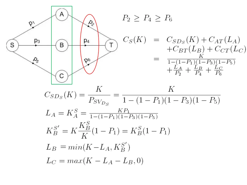 slide22