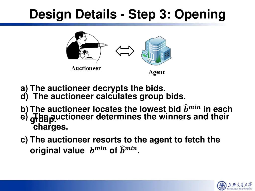 design details step 3 opening