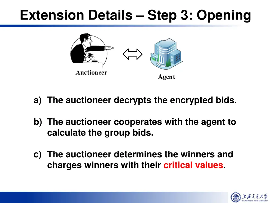 extension details step 3 opening