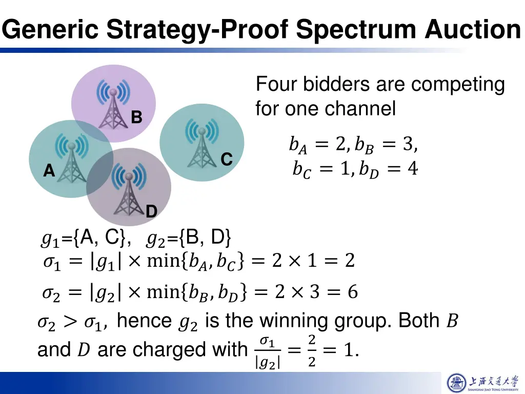 generic strategy proof spectrum auction