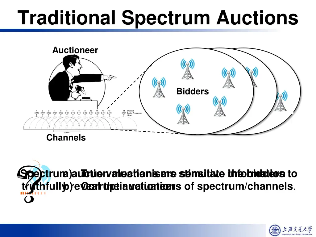 traditional spectrum auctions