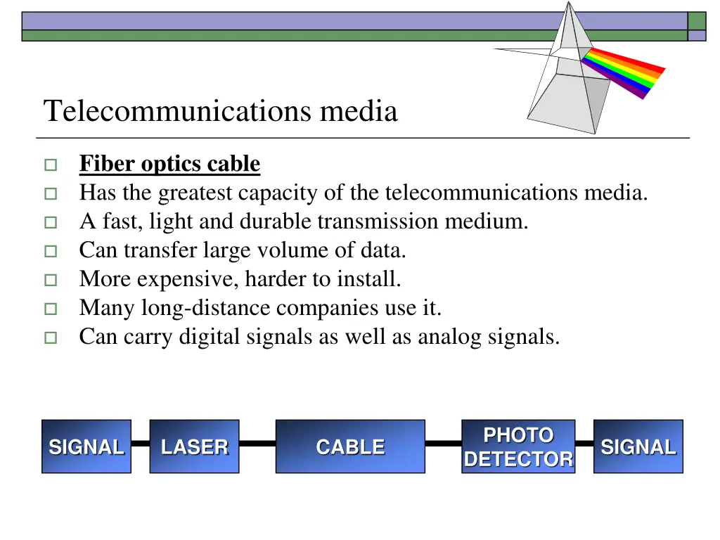 telecommunications media 2