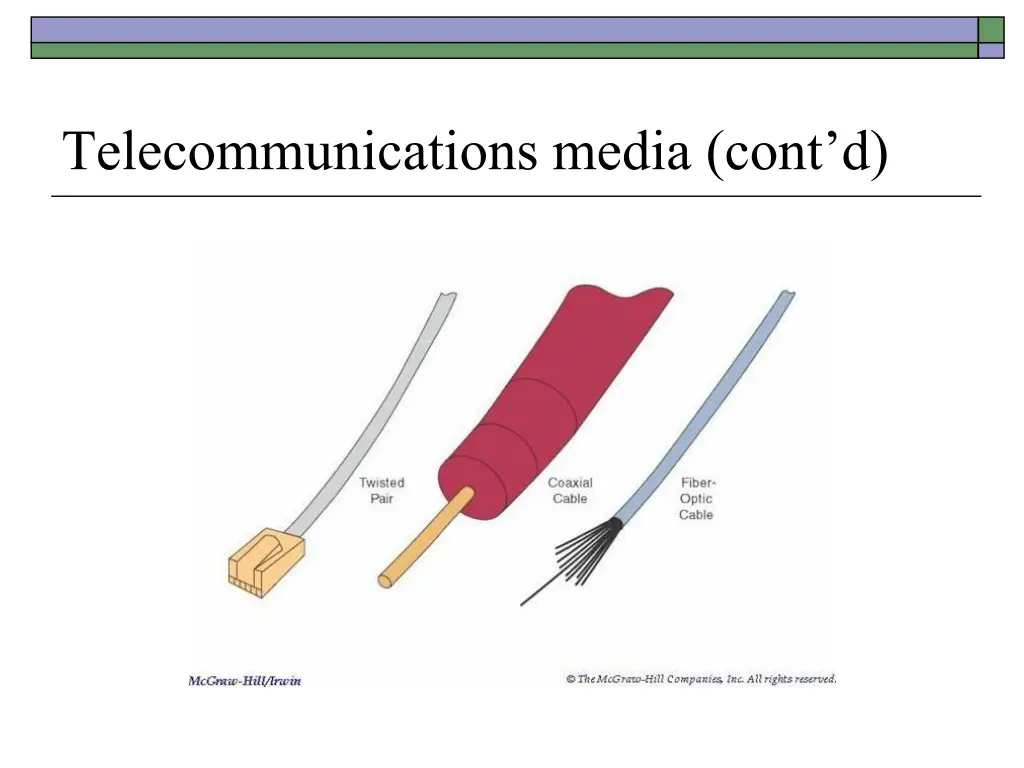 telecommunications media cont d