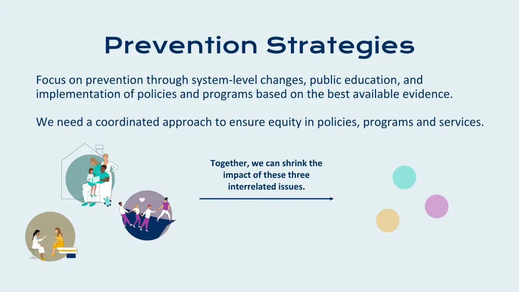 prevention strategies