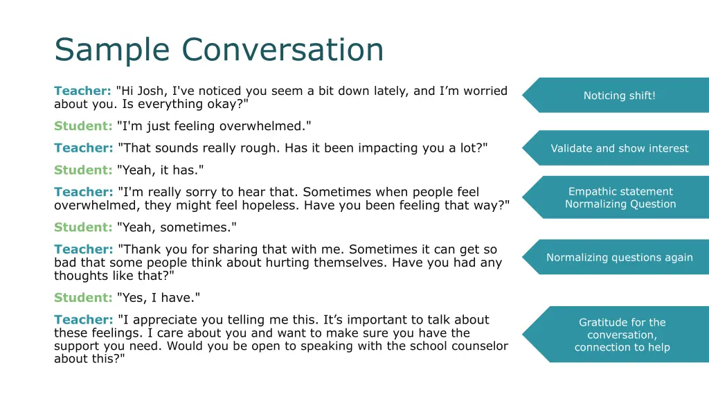 sample conversation