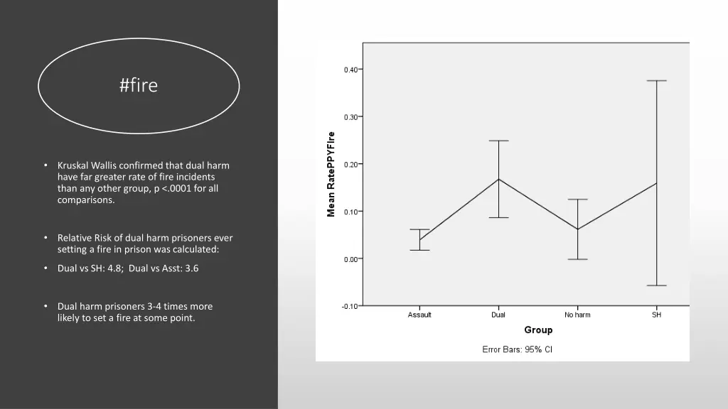 slide13