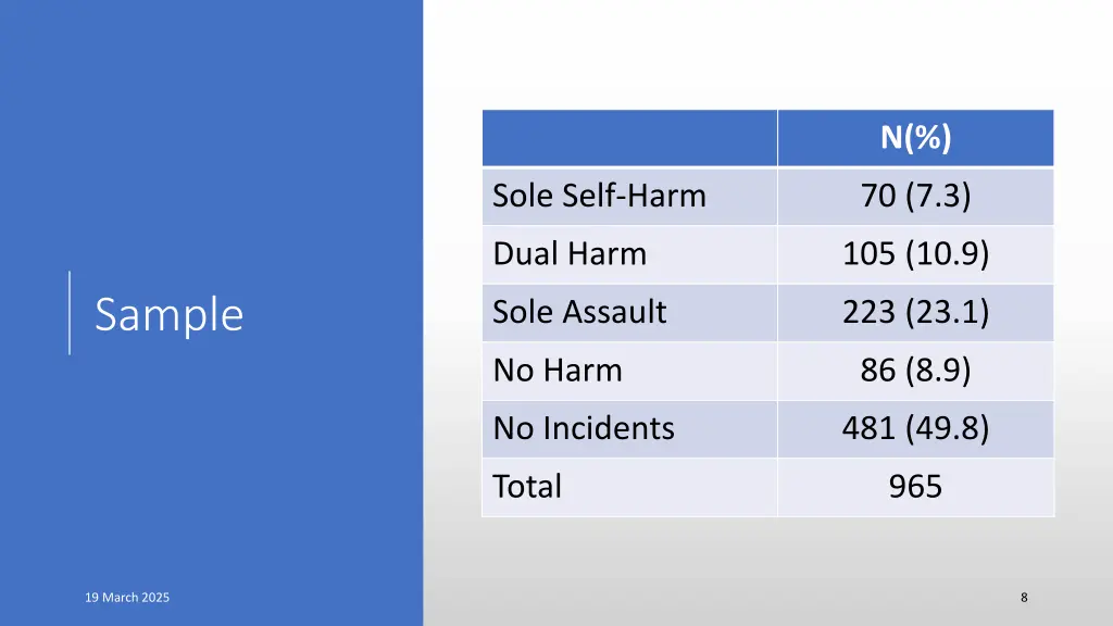 slide8